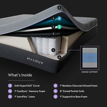Load image into Gallery viewer, Malouf Polaris AeroFlex Latex 12"