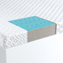 Load image into Gallery viewer, Carboncool® LT + Omniphase® Topper