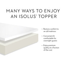 Load image into Gallery viewer, 2.5" Gel Memory Foam Mattress Topper