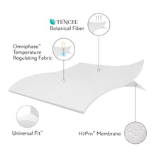Load image into Gallery viewer, Five 5Ided® Mattress Protector With Tencel™ + Omniphase®