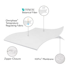Load image into Gallery viewer, Five 5Ided® Pillow Protector With Tencel™ + Omniphase®