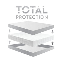 Load image into Gallery viewer, Encase® Omniphase® Mattress Protector