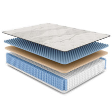 Load image into Gallery viewer, Diamond Mattress® Brighton Copper Euro Top 12.5" Medium