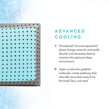 Load image into Gallery viewer, Malouf Carboncool LT with Omniphase Pillow