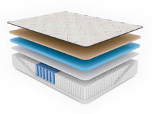 Load image into Gallery viewer, Diamond Mattress® Cool Caress Copper Hybrid EuroTop 14" - Firm