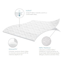 Load image into Gallery viewer, Five 5Ided® Icetech™ Mattress Protector