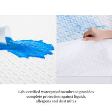 Load image into Gallery viewer, Five 5Ided® Icetech™ Mattress Protector