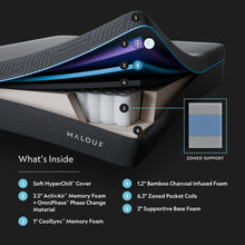 Load image into Gallery viewer, Malouf Ice Cloud ActivAir 13&quot;