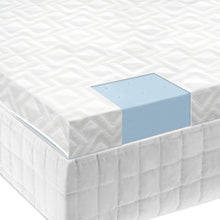 Load image into Gallery viewer, 2.5&quot; Gel Memory Foam Mattress Topper