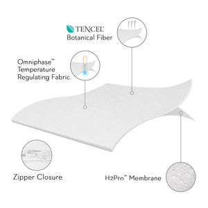 Five 5Ided® Pillow Protector With Tencel™ + Omniphase®