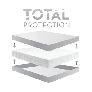 Encase® Omniphase® Mattress Protector