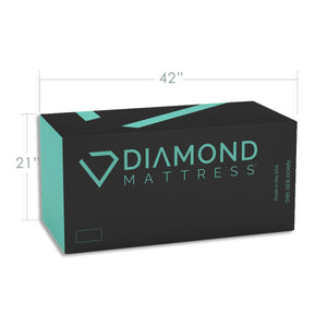 Diamond Mattress® Splendor Copper Euro Top 12.5" - Firm