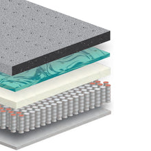 Load image into Gallery viewer, Melnick Sleep Reflections Hybrid 4