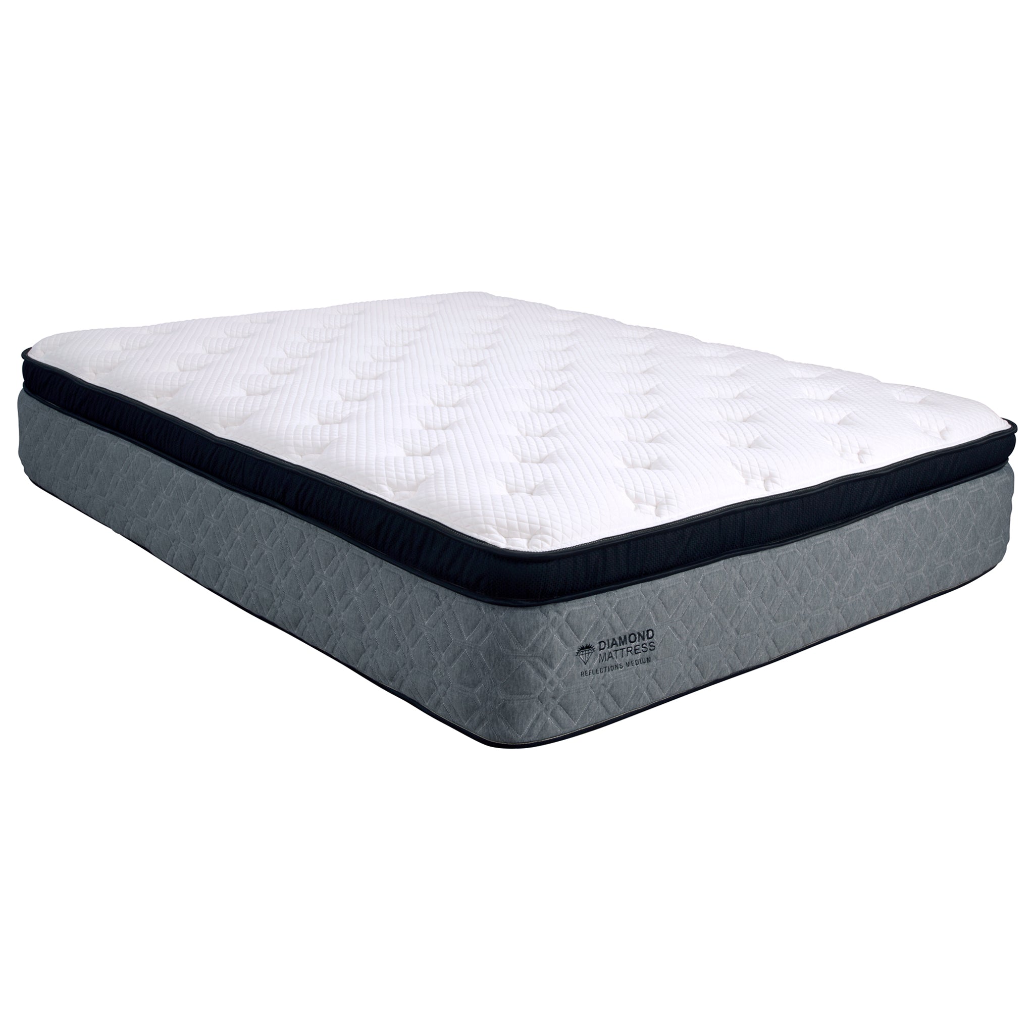 Reflex Foam Mattress Hybrid Sprung, 90 X 190 Cm Single, 135 X 190 Cm Double, 150 X 200 Cm King, 180 X 200 Cm Super King (Super King