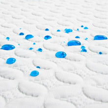 Load image into Gallery viewer, Five 5Ided® Icetech™ Mattress Protector