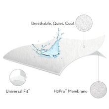 Load image into Gallery viewer, Malouf PR1ME® Terry Mattress Protector